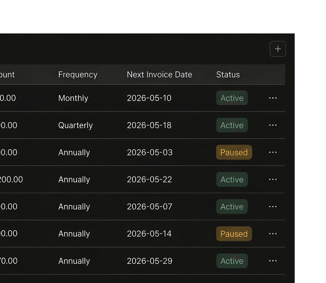 Customer and line items for agency invoicing