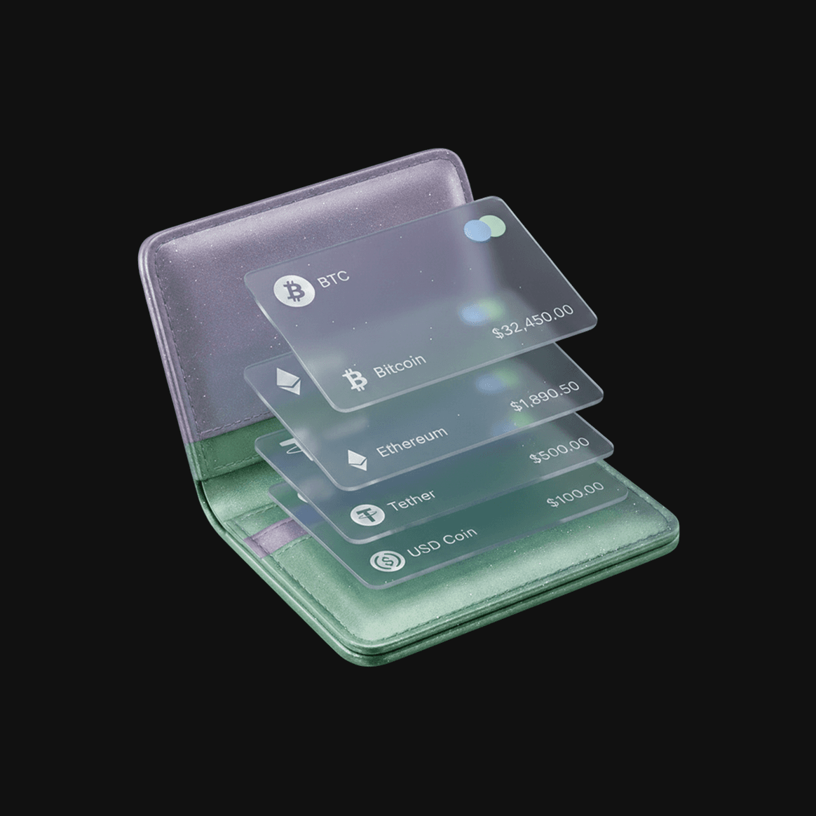 Portfolio Overview